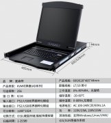 PS2/USB雙界面轉換模組AD5708、AD5716、AD5908、AD5916對